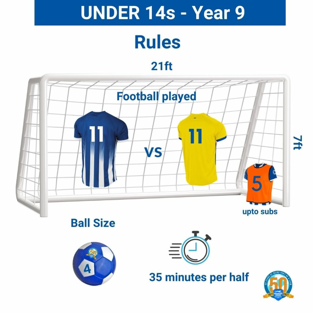 under 14s Football Rules