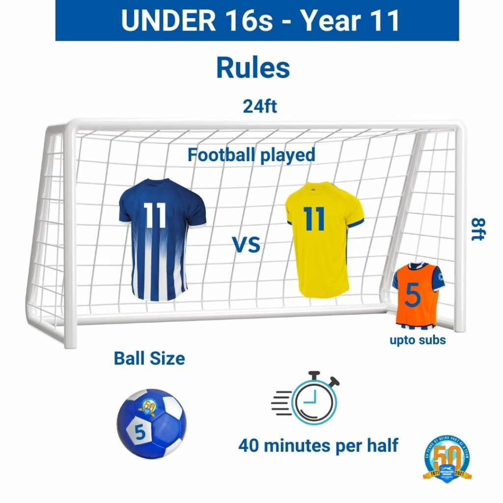 under 16s Football Rules