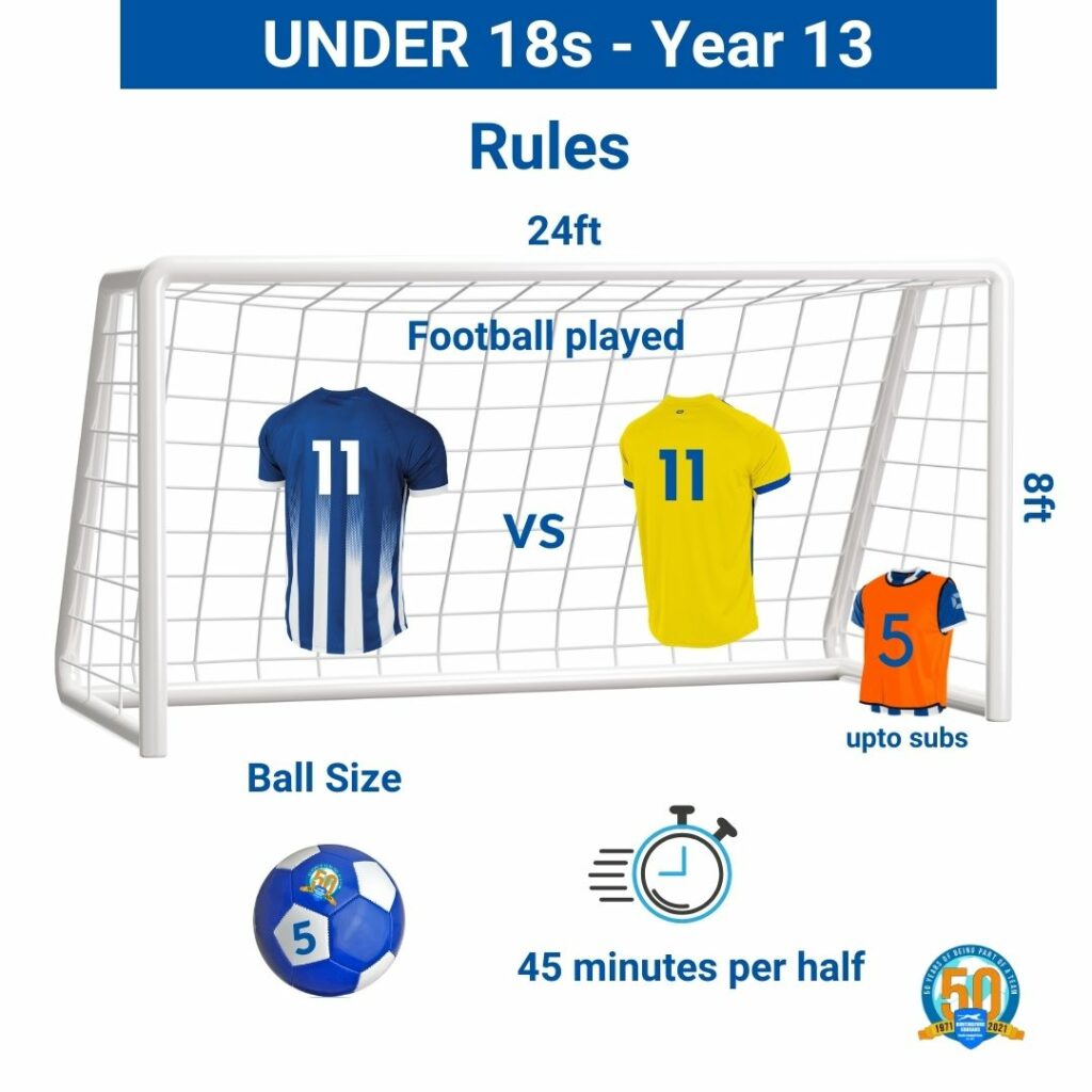 under 18s Football Rules