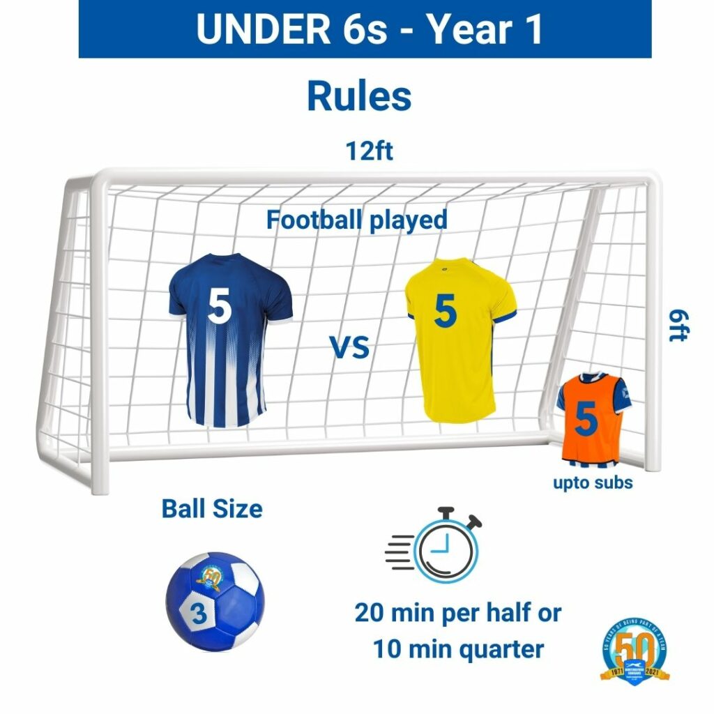 under 6s Football Rules